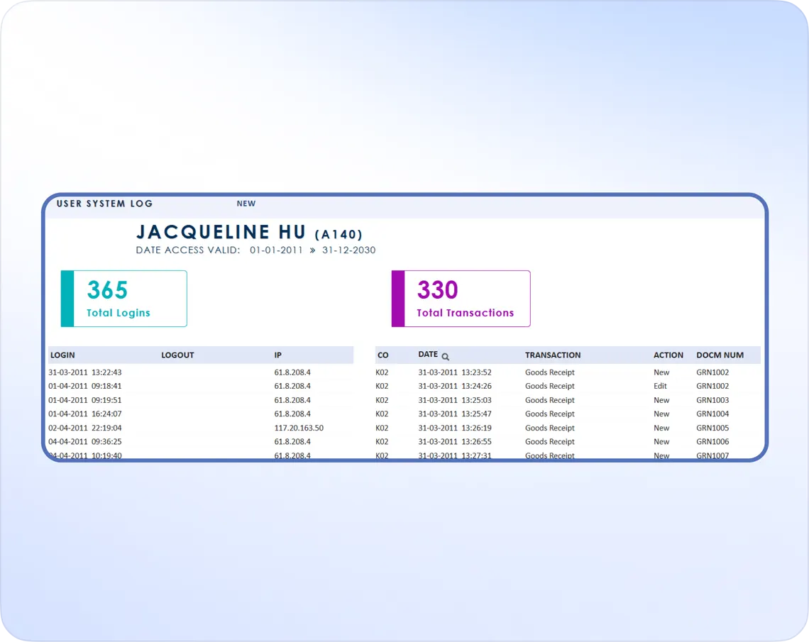 Audit Log