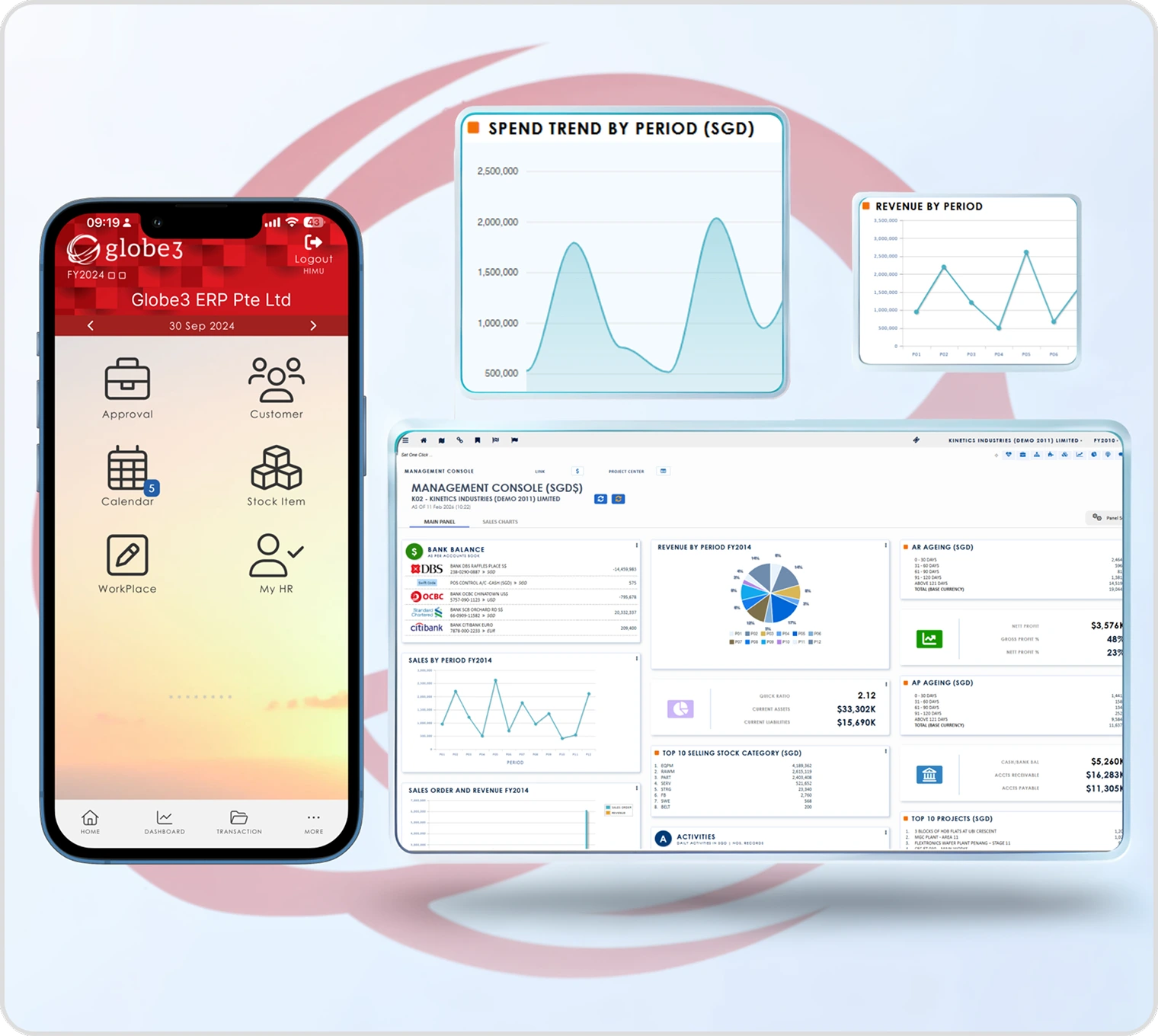Globe3 ERP modules app shown on mobile and desktop screens