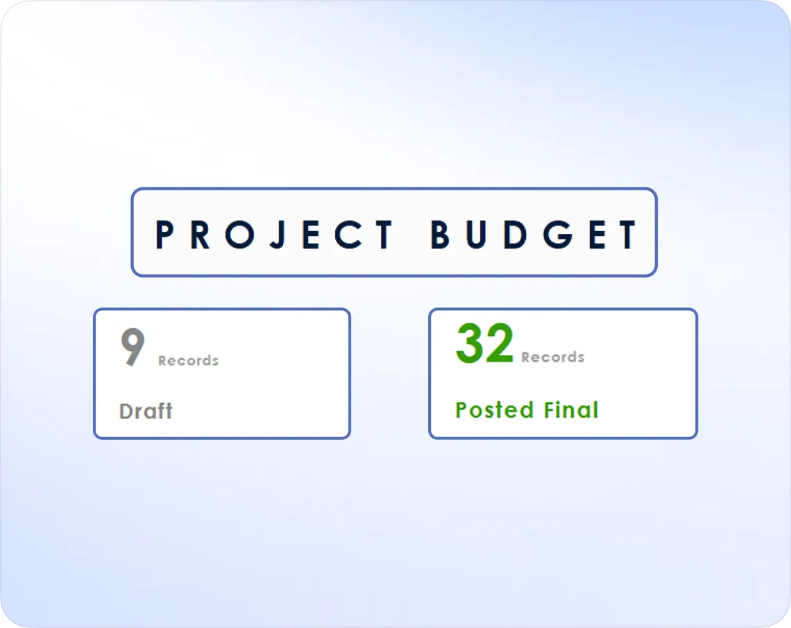 Financial & Budgetary Control Dashboard