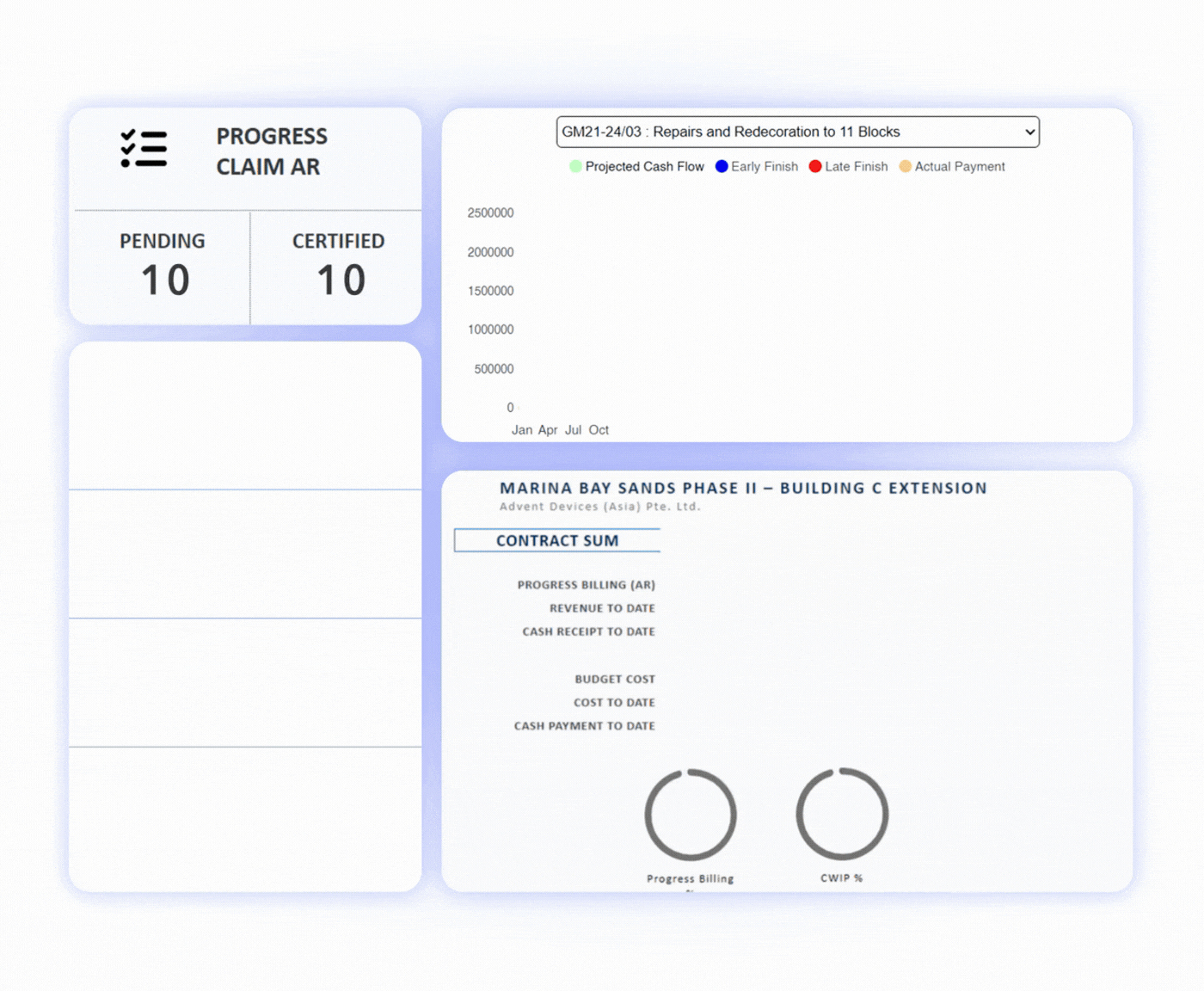 Enterprise Project Management Dashboard
