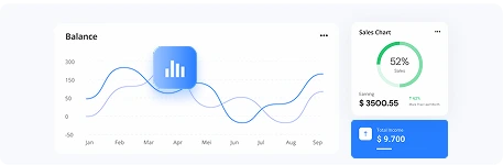 Integrated Business Modules Preview