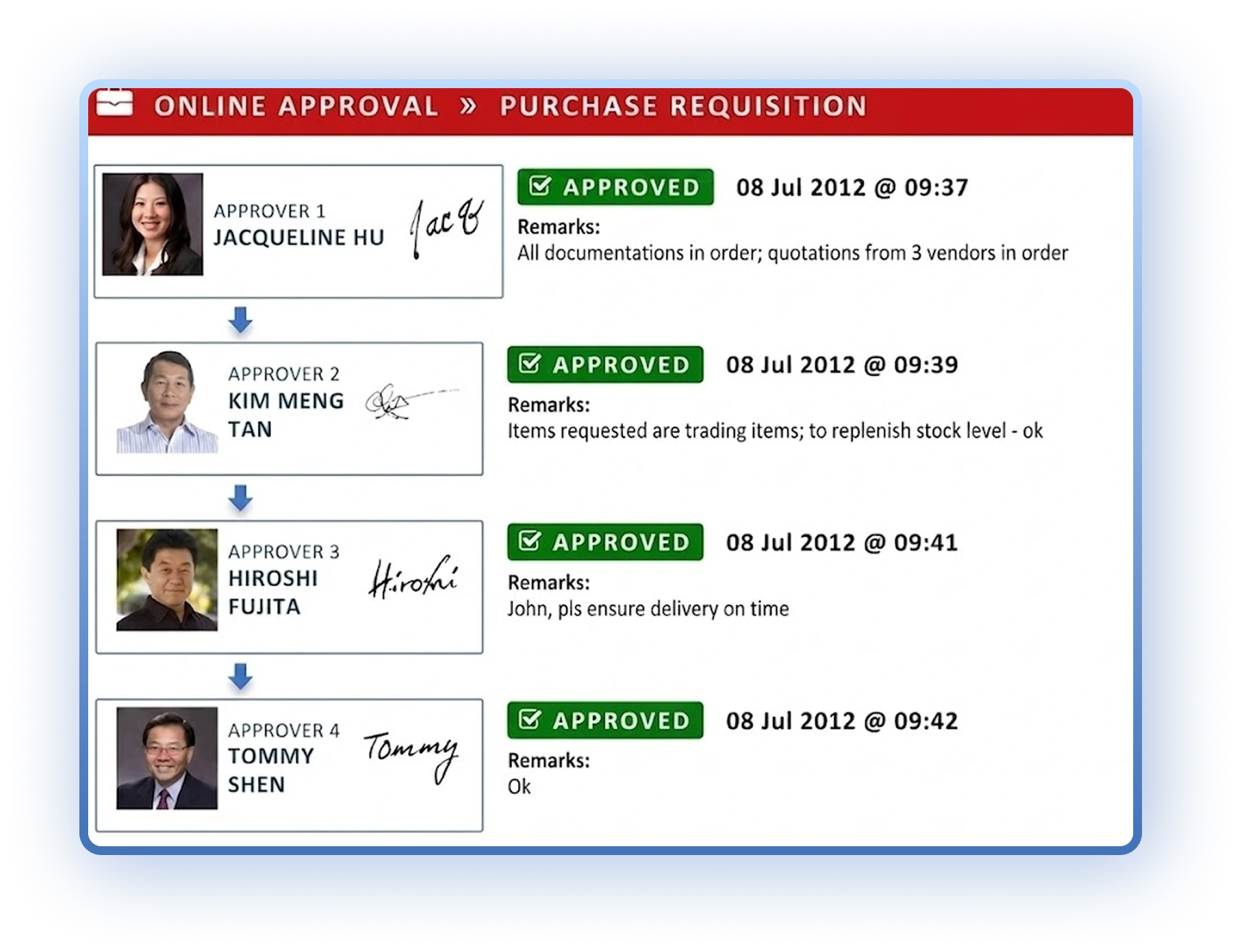 Automated Workflows Screenshot