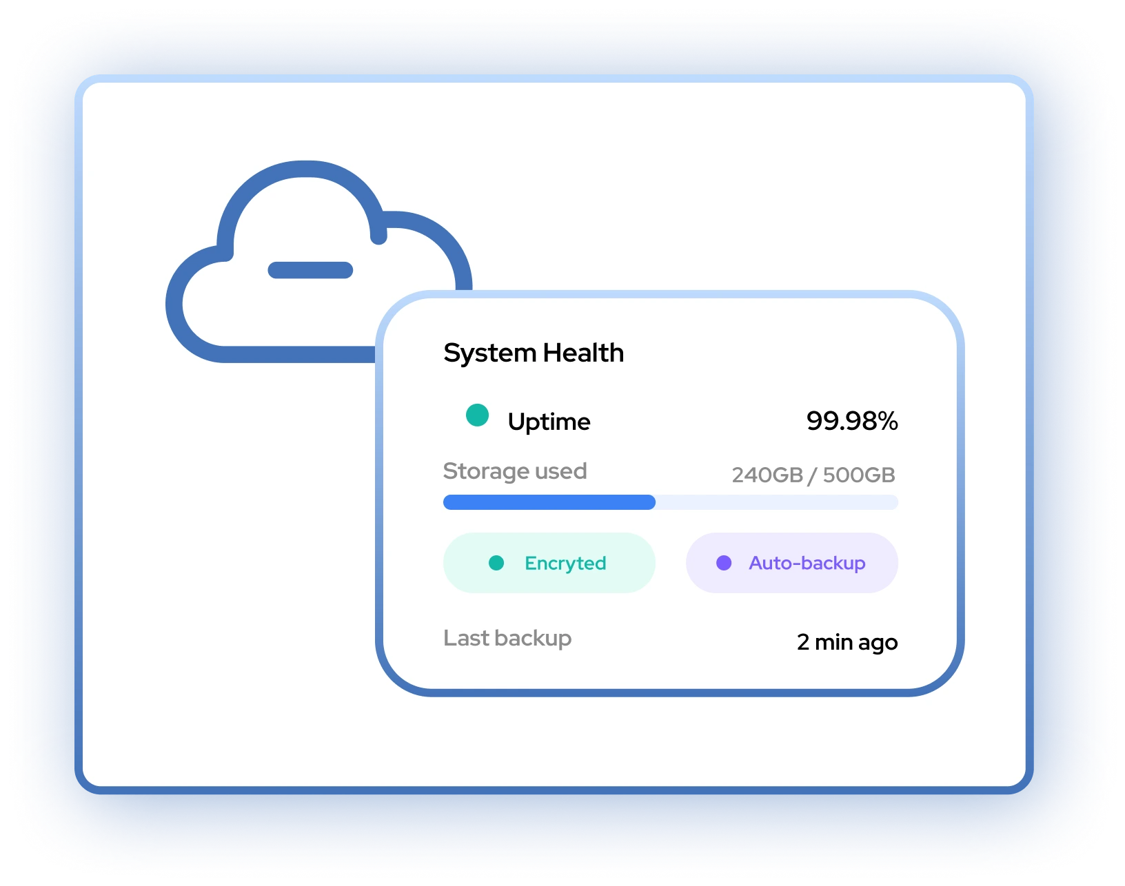 Cloud Database Screenshot