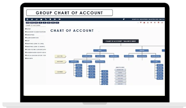 Finance-Module-1.1-Group-Chart-of-Account
