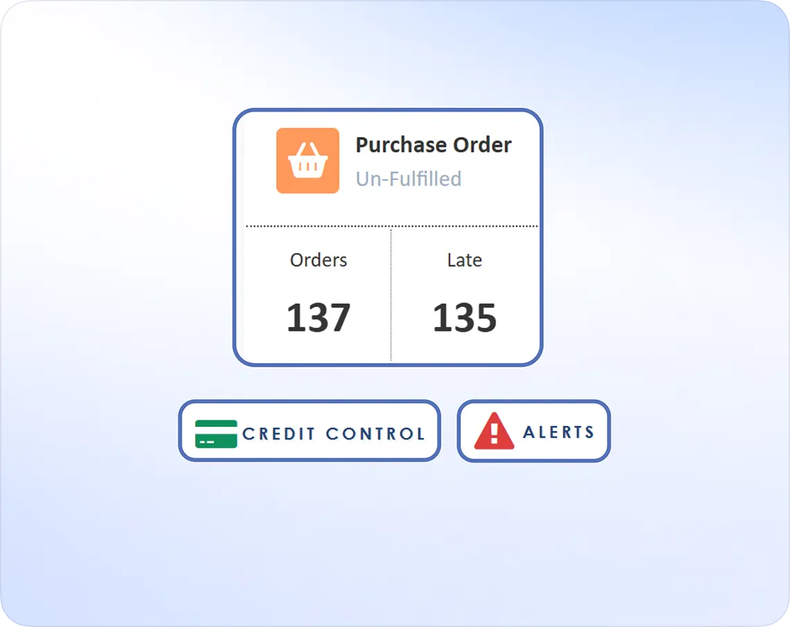 Manufacturing ERP Dashboard