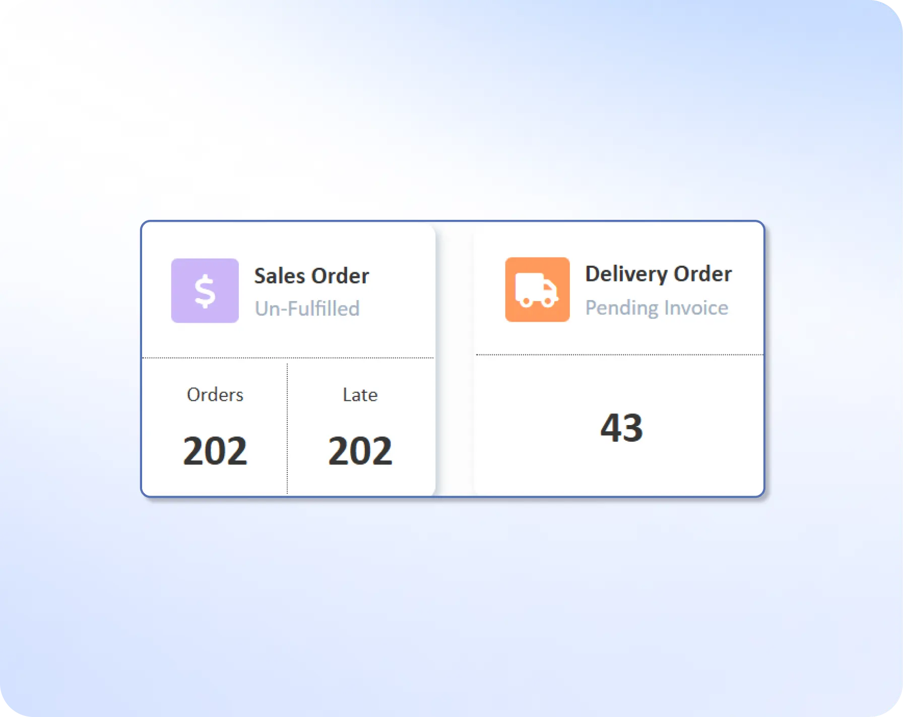 Retail ERP POS Layout