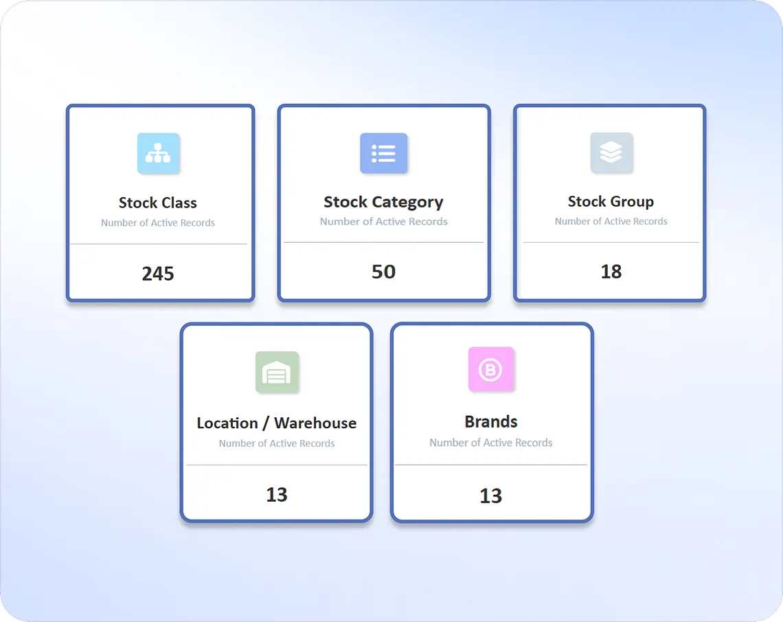 Trading & Distribution ERP Layout